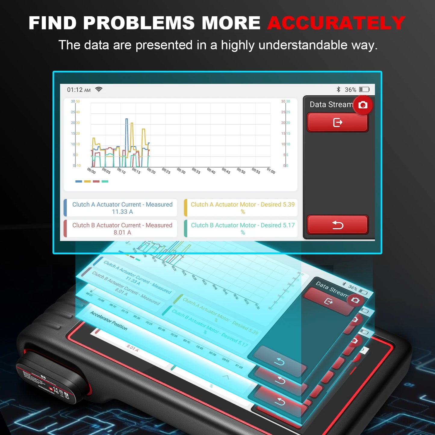 Kingbolen S6 OBD2 Scanner Bluetooth All System Code Reader Car Diagnostic Tool Auto VIN 28 Plus Maintenance SAS BMS TPMS Scan Tool