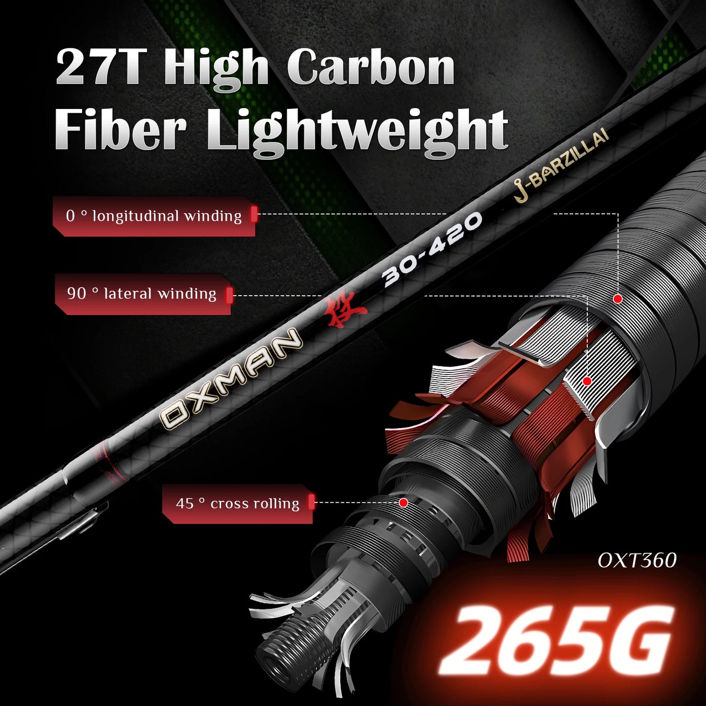 OXMAN Telescopic Fishing Rod Surf Rod Long Casting 360 390 420 460 500cm