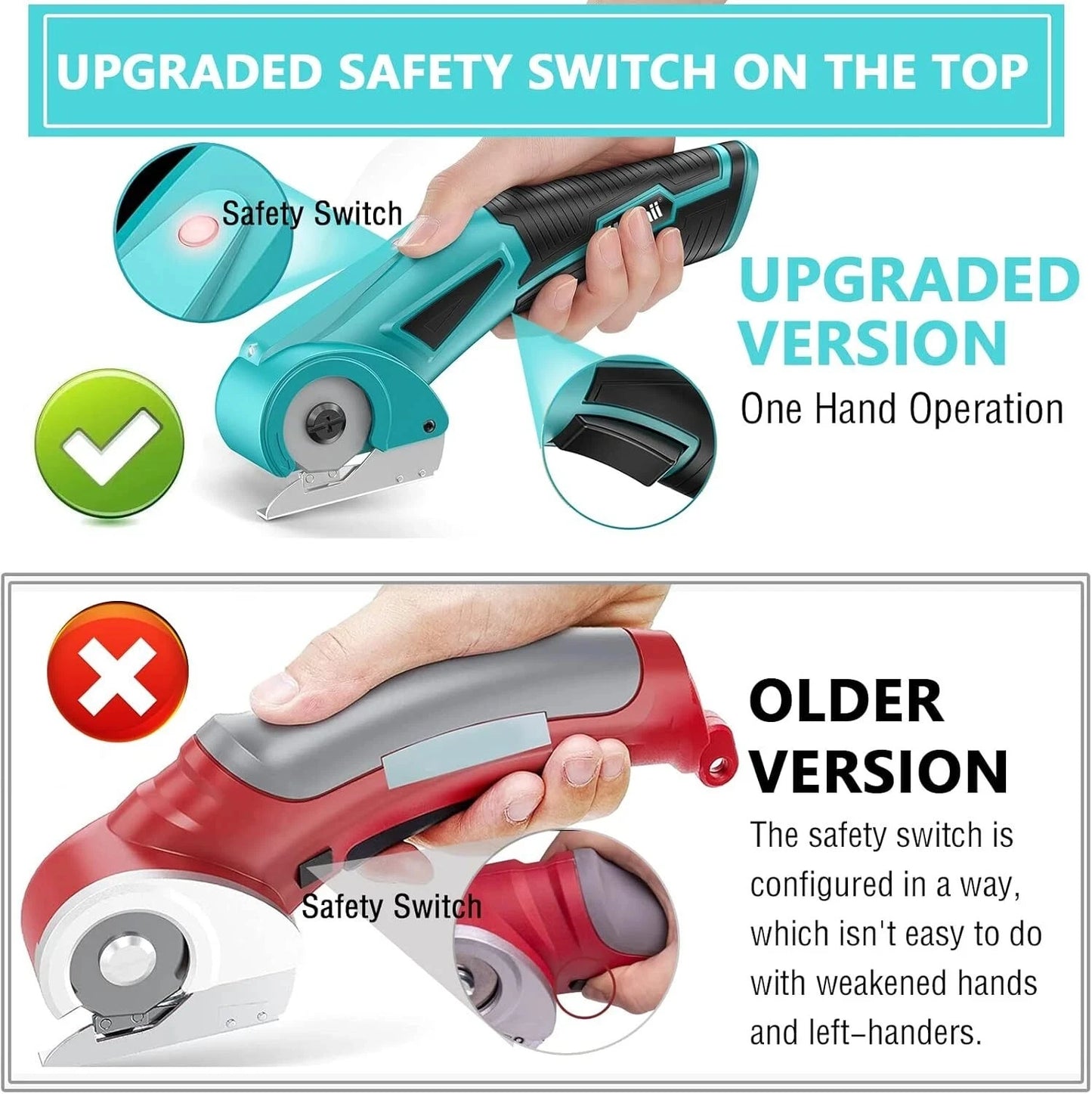 Cordless Electric Scissors Rotary Cutter Lightweight Cardboard Box Cutter with Safety Button and LED Light