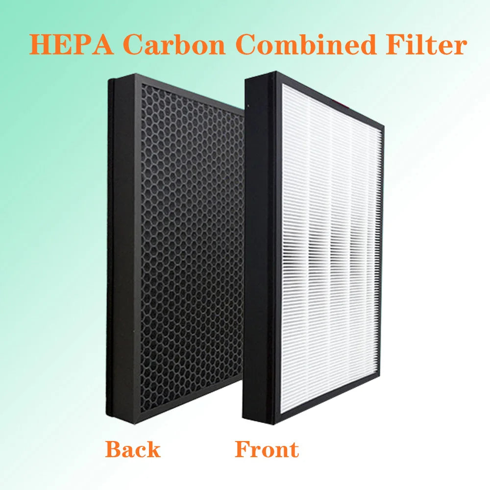 For Rowenta Pure Air Genius PU3080 PU3080U0 PU3080F0 Air Purifier Replacement HEPA and Carbon Filter