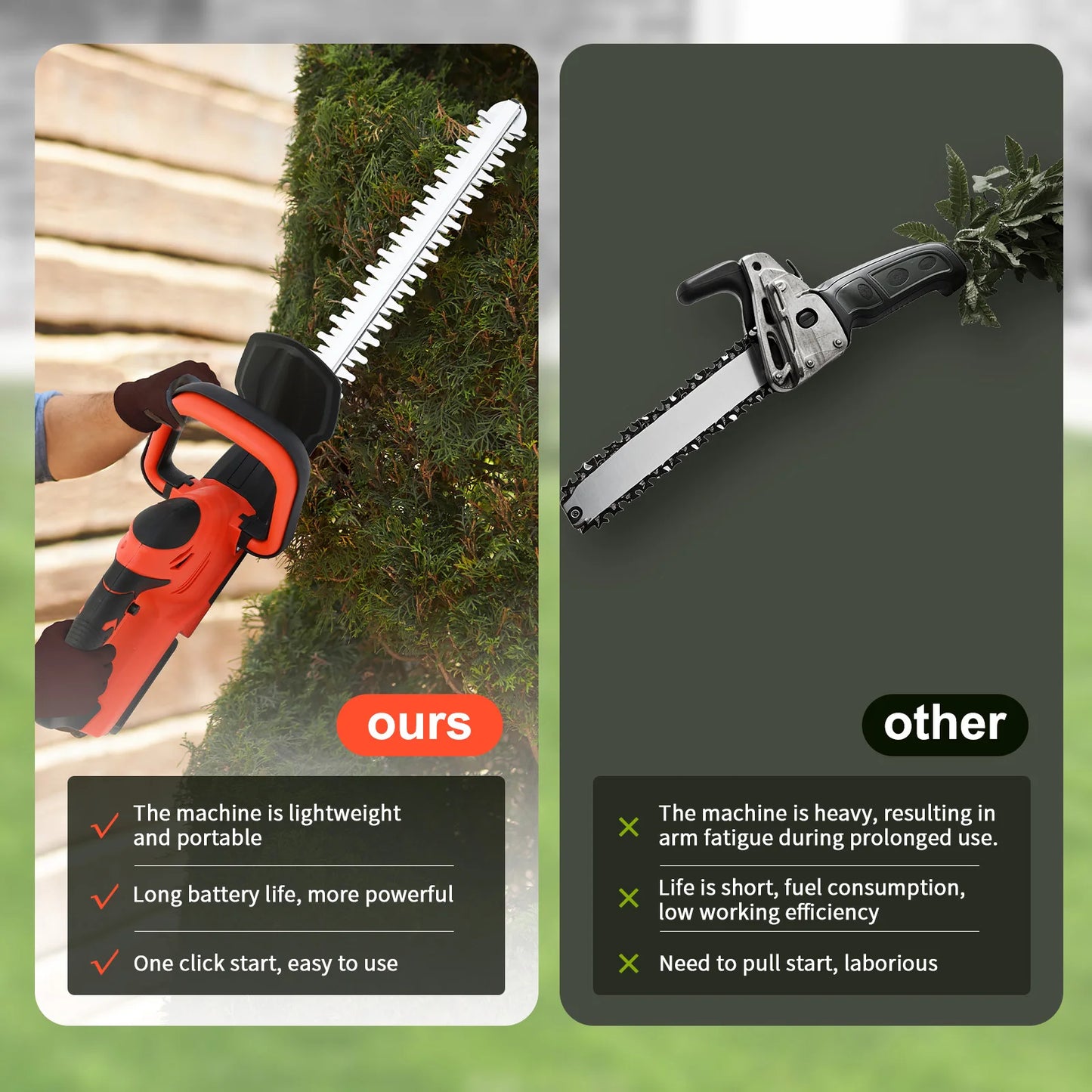 Cordless Hedge Trimmer 22 Inch Electric with 3.0Ah Battery Charger Handheld Bush Trimmers for Yard Garden Lawn Care
