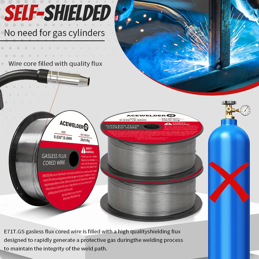 ACEWELDER Flux Core MlG Welding Wire 0.030/0.035 Inch Low Splatter Carbon Steel Gasless MlG Welding Wire 2-Pounds (3 Pack)