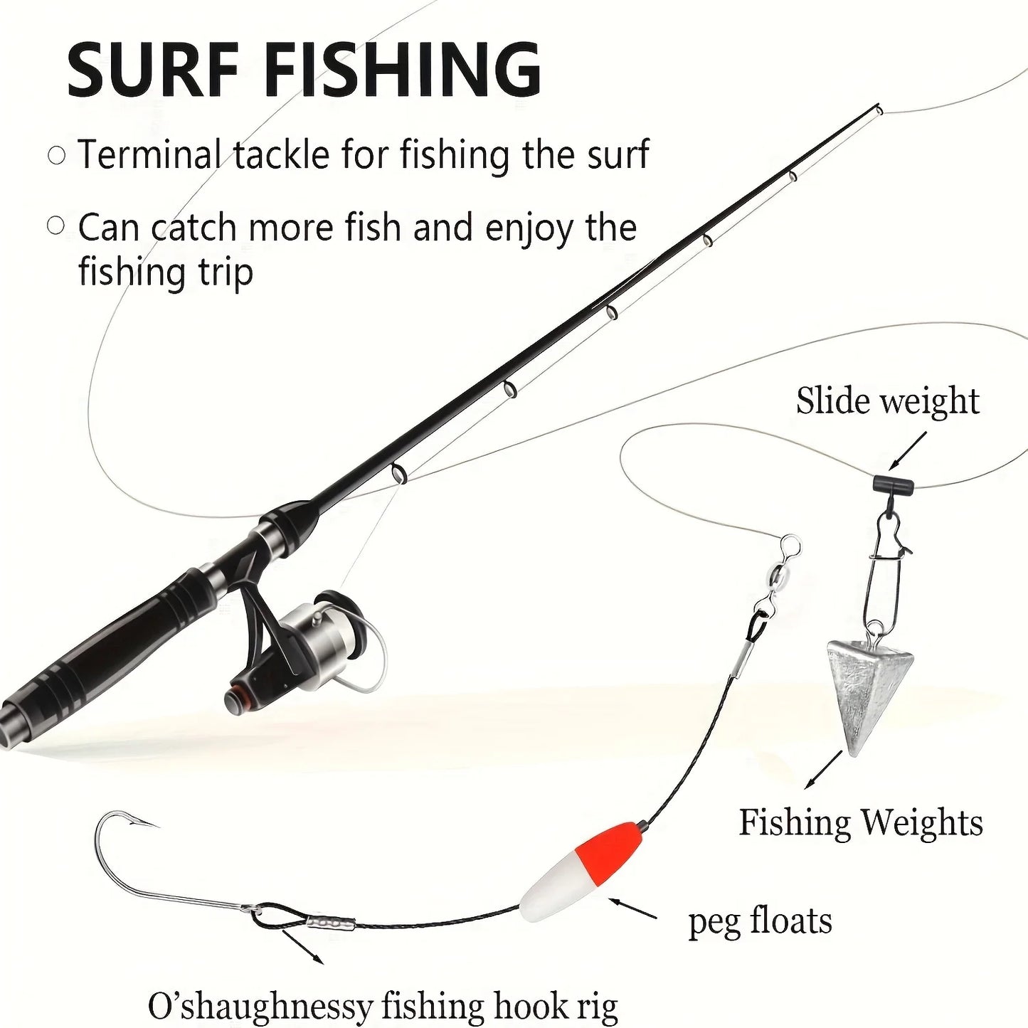 12pcsFishing Hook Rigs,Steel Leaders Long Shank Hook for Surf Fishing,Black Leader Wire O'shaughnessy Forged Hook for Freshwater