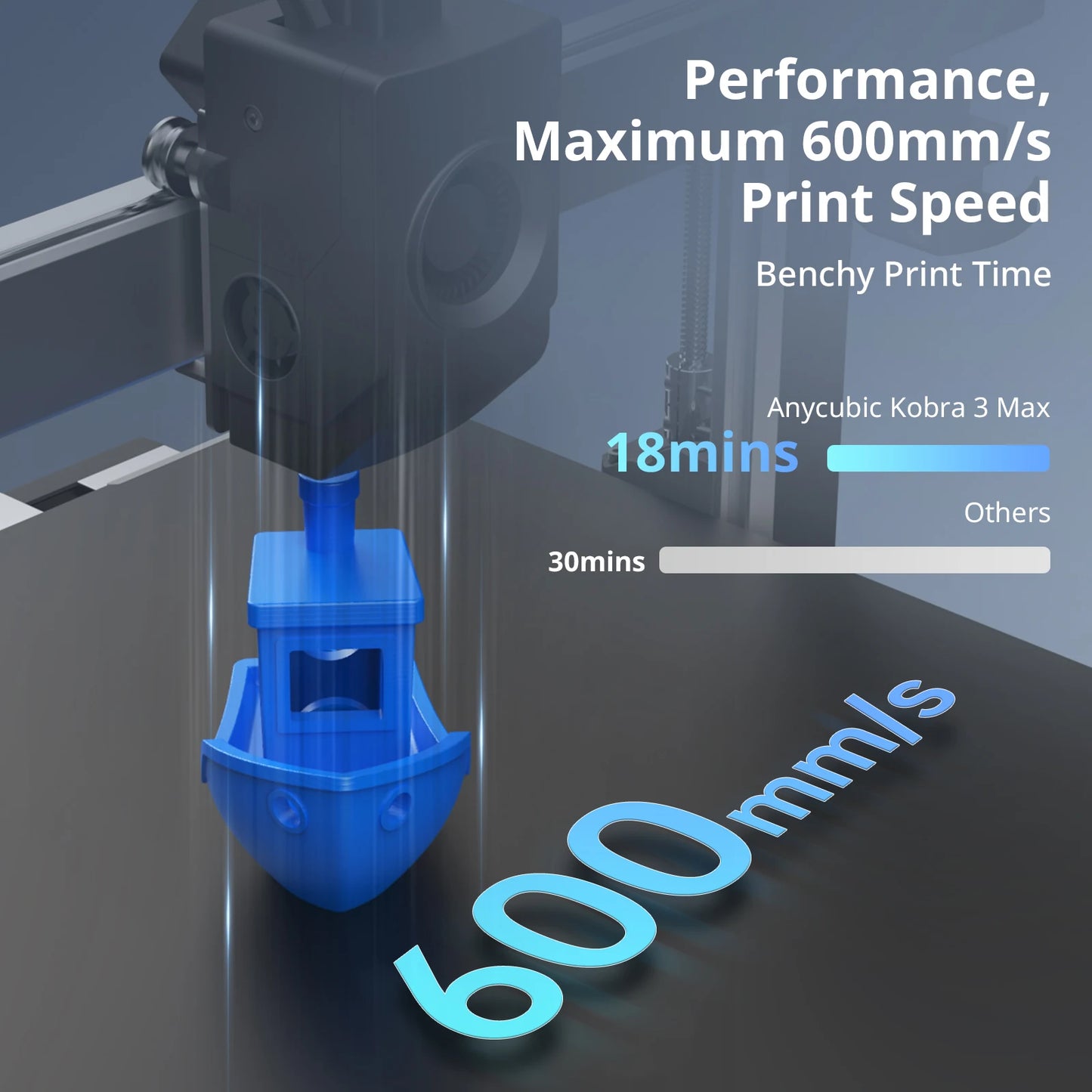 ANYCUBIC Kobra 3 Max Combo AE Version Multi-Color 3D Printer Max Speed 600mm/s Build Volume 500*420*420mm Smart APP Control
