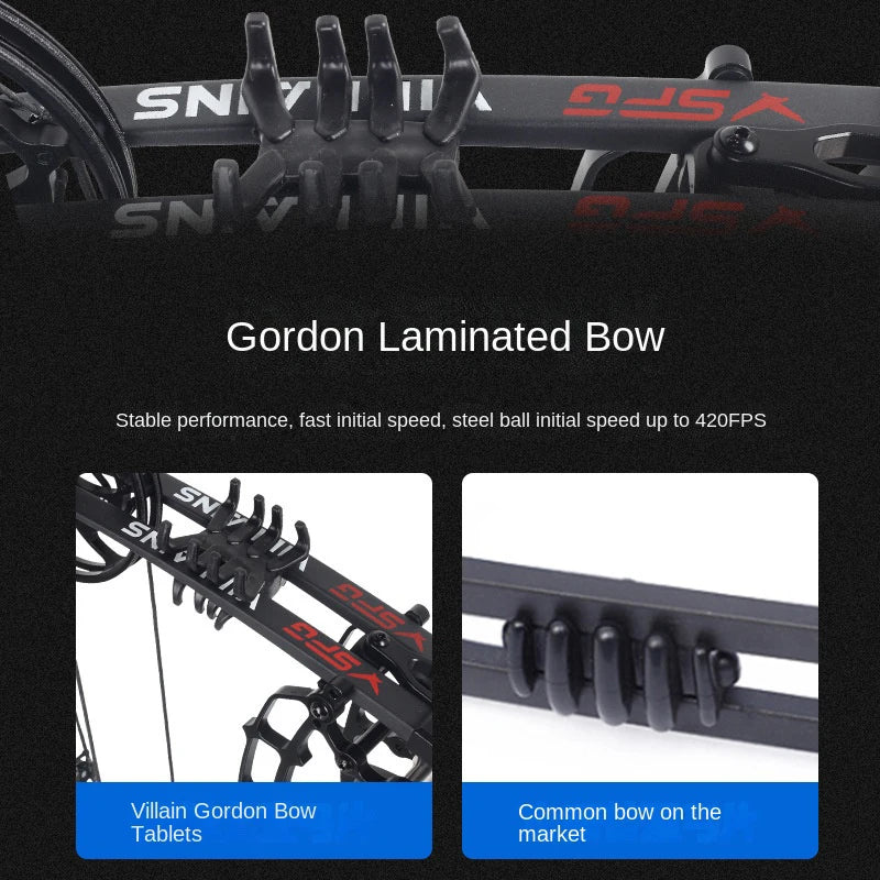 New SPG Rogue Compound Bow Adjustable Pound Draw Length,Dual-Use (Steel Balls/Arrows) Outdoor Archery Equipment