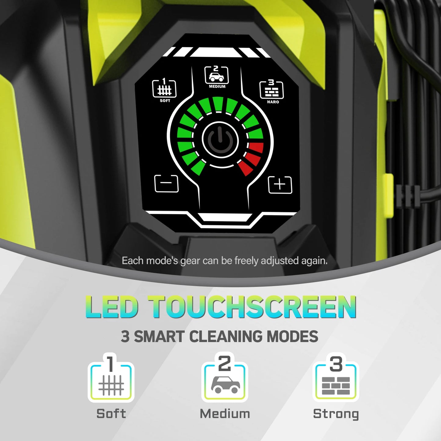 Electric Pressure Washer 5000 PSI 3.6 GPM Touch Screen 4 Nozzles Foam Cannon