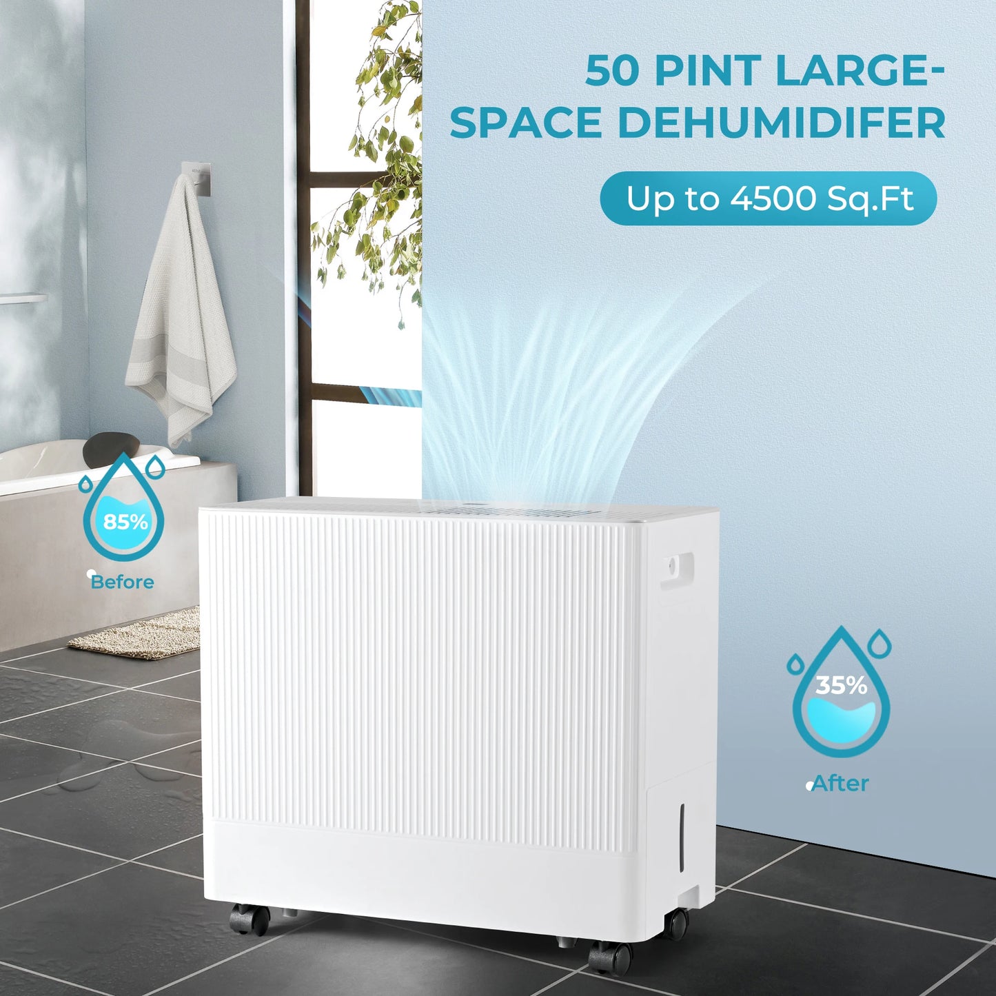 Simzlife 4500 Sq Ft Dehumidifier for Basement 0.85 Gallon Water Tank 4 Modes 50 Pint Auto Drainage Large Dehumidifier for Home