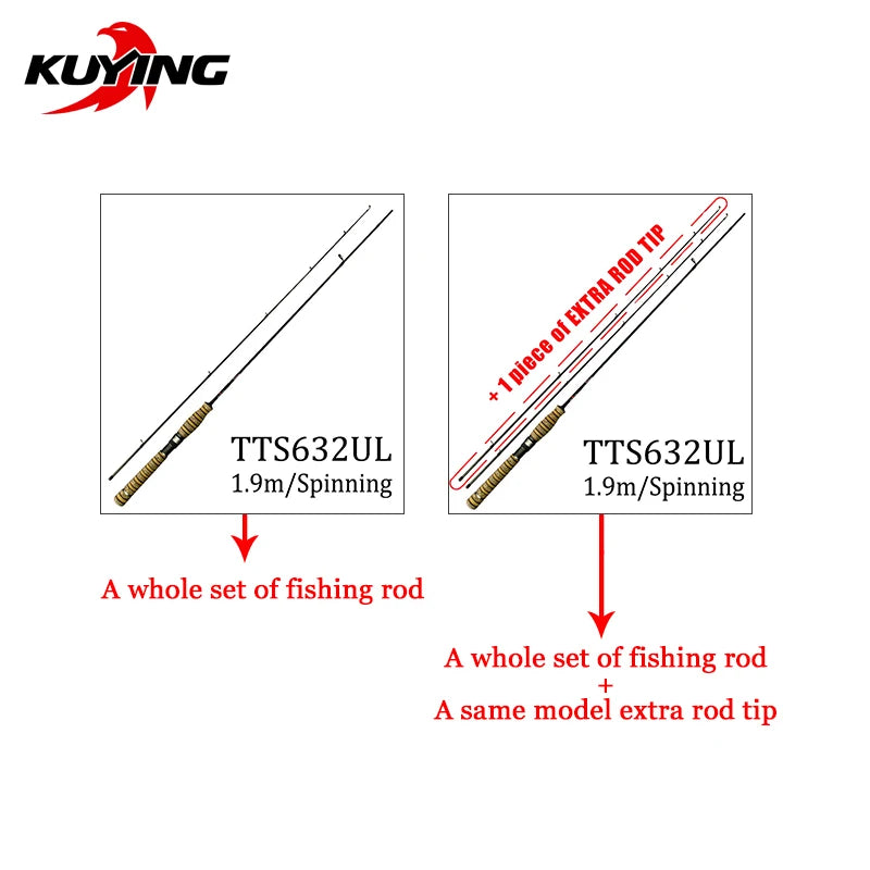 Kuying Teton Super Ultra Soft Light Baitcasting Spinning Lure Fishing Rod Combo 1.56m 1.8m 1.86m 1.9m 1.92m 1.98m