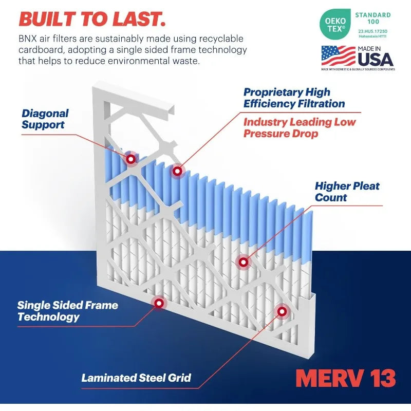 TruFilter 20x20x1 MERV 13 Pleated Air Filter 4 Pack
