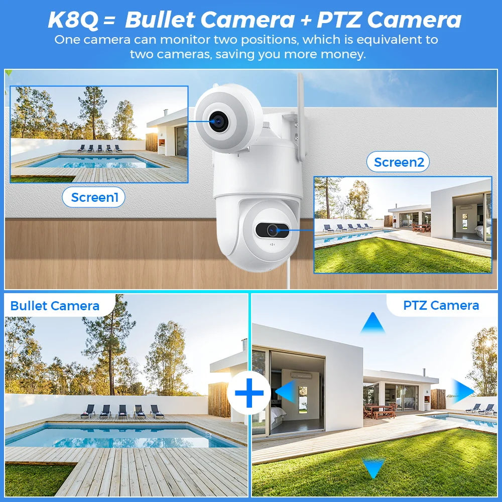 8MP 4K Dual Lens Wifi Security Camera with Dual Screens and Night Vision Two Way Audio US Plug Outdoor Home Surveillance Camera