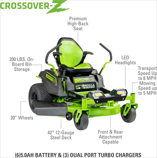 Pro 80V 42 Inch Electric Zero Turn Lawn Mower with Six 5.0Ah Batteries and Three Dual Port Turbo Chargers
