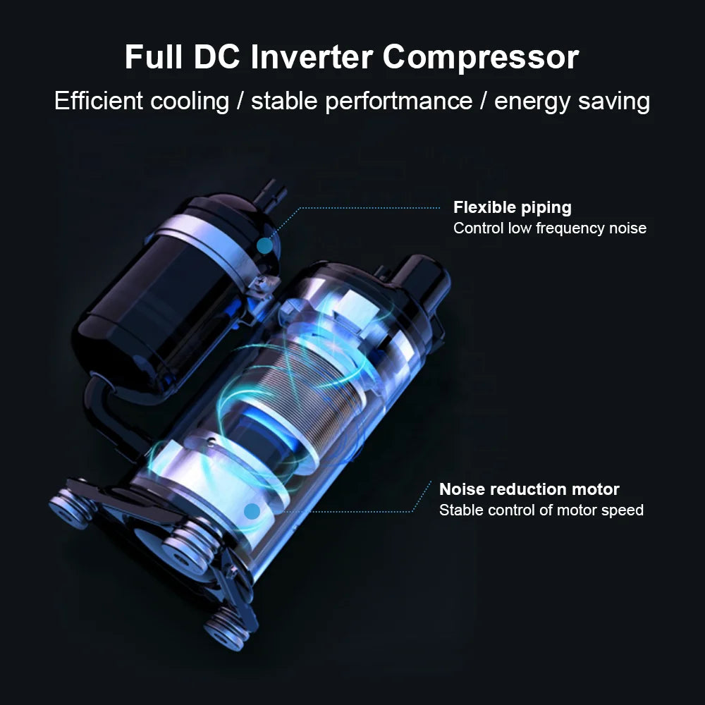 Gree Wholesales VRF VRV Industrial Multi Zone Split Inverter Air Conditioner 24000Btu 36000Btu Cassette Duct Air Conditioning