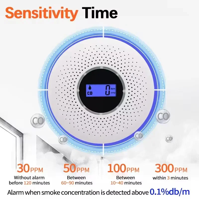 2 In 1 Carbon Monoxide And Smoke Detector Alarm Electrochemical Sensor LCD 85dB
