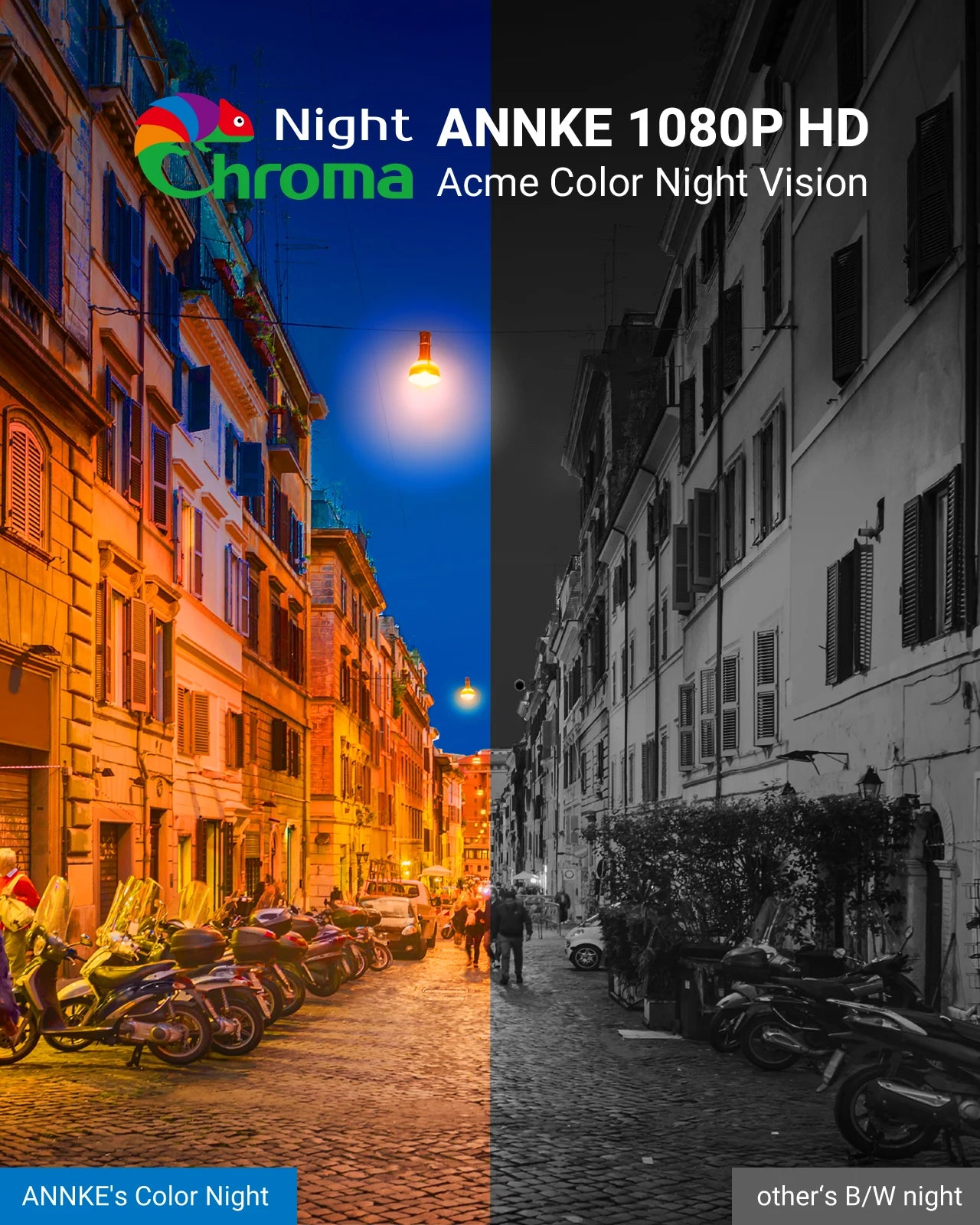 Annke NightChroma NCA200 1080p Acme Color Night Vision Security Camera Outdoor Indoor Surveillance System