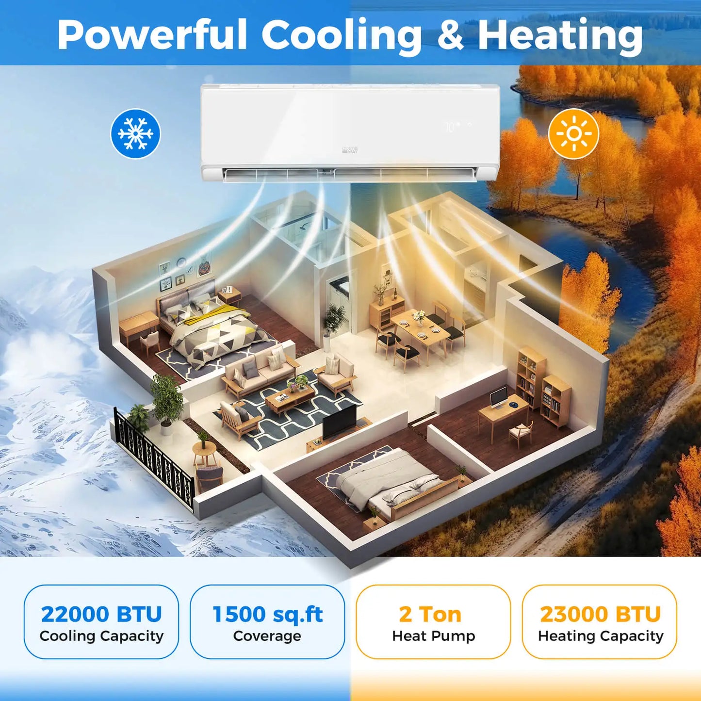 LIFEZEAL 24000 BTU WiFi Enabled Mini Split Heat Pump Air Conditioner And Heater