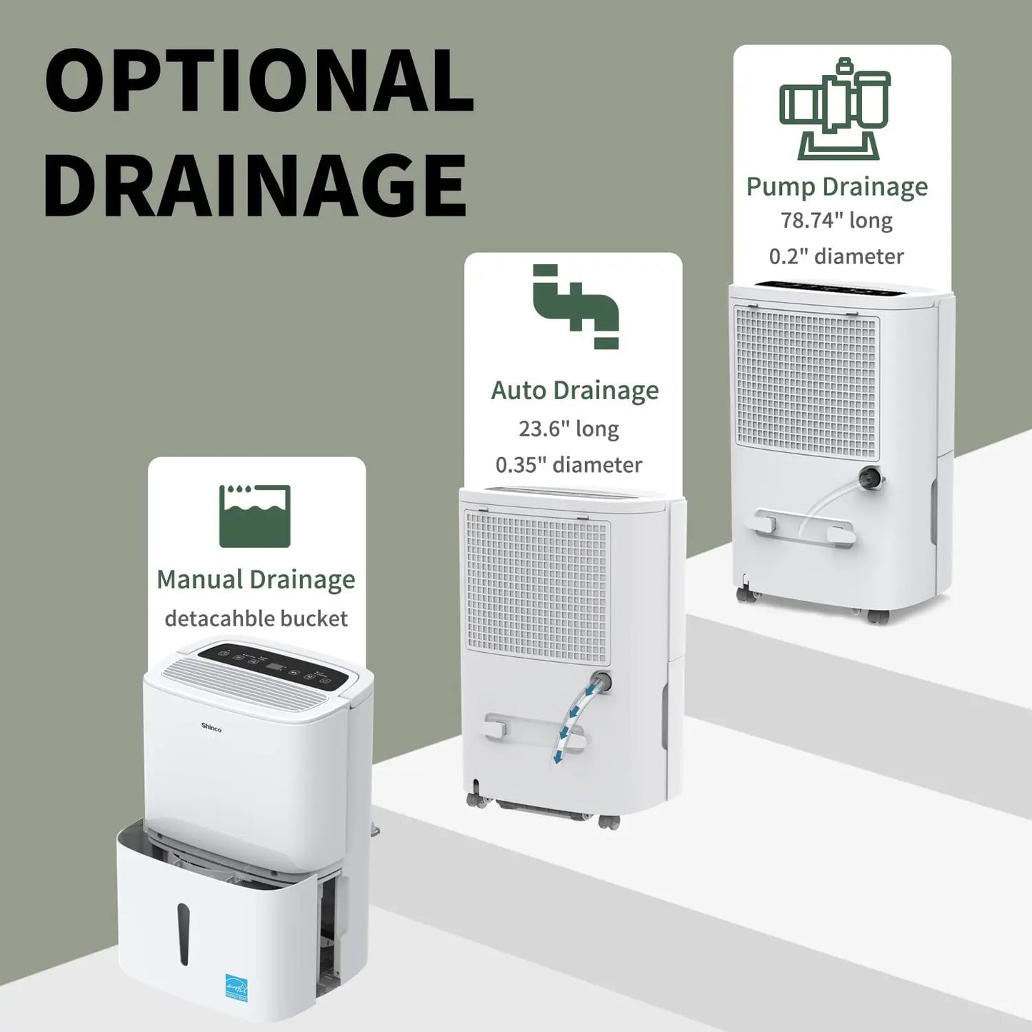 Shinco 150 Pints Energy Star Dehumidifier with WiFi for Large Spaces up to 7000 Sq Ft Built-in Pump and 1.85 Gallon Water Tank