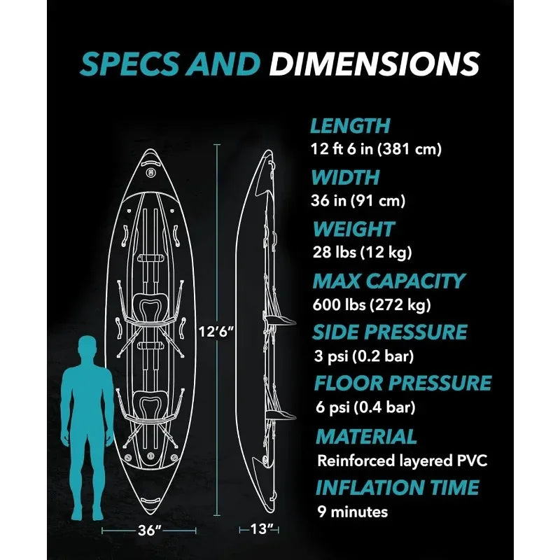 Driftsun Rover 120 Inflatable Kayak Single Rider High Pressure Floor Padded Seats White Water Kayak