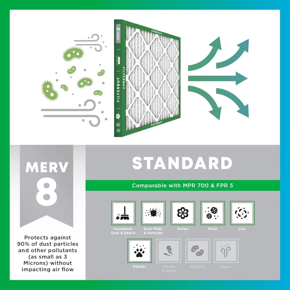 Electrostatic Pleated Air Filters MERV 8 MPR 700 16x24x1 Dust Defense 12 Pack