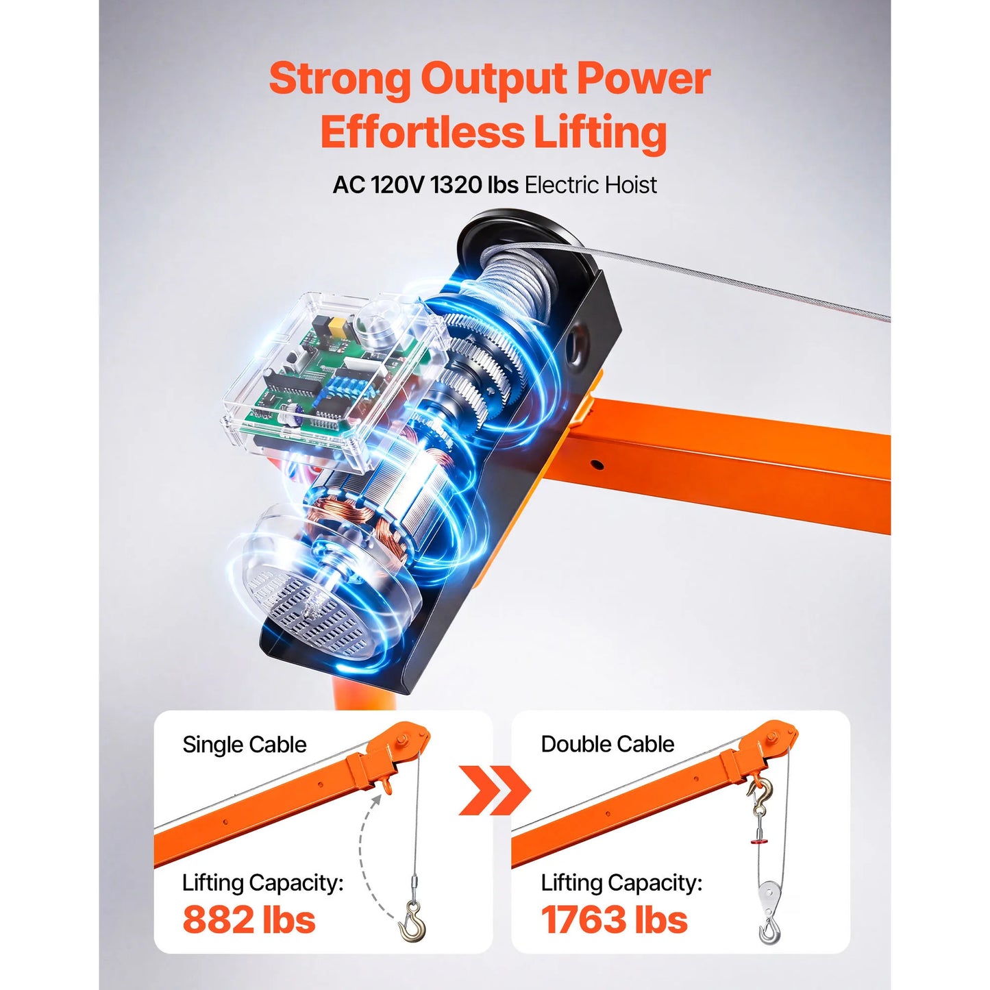 SucceBuy 1100/2200 lbs Electric Truck Crane with Electric Hoist & 360° Rotating Telescopic Boom Foldable Lifting Bed Jib Hoist