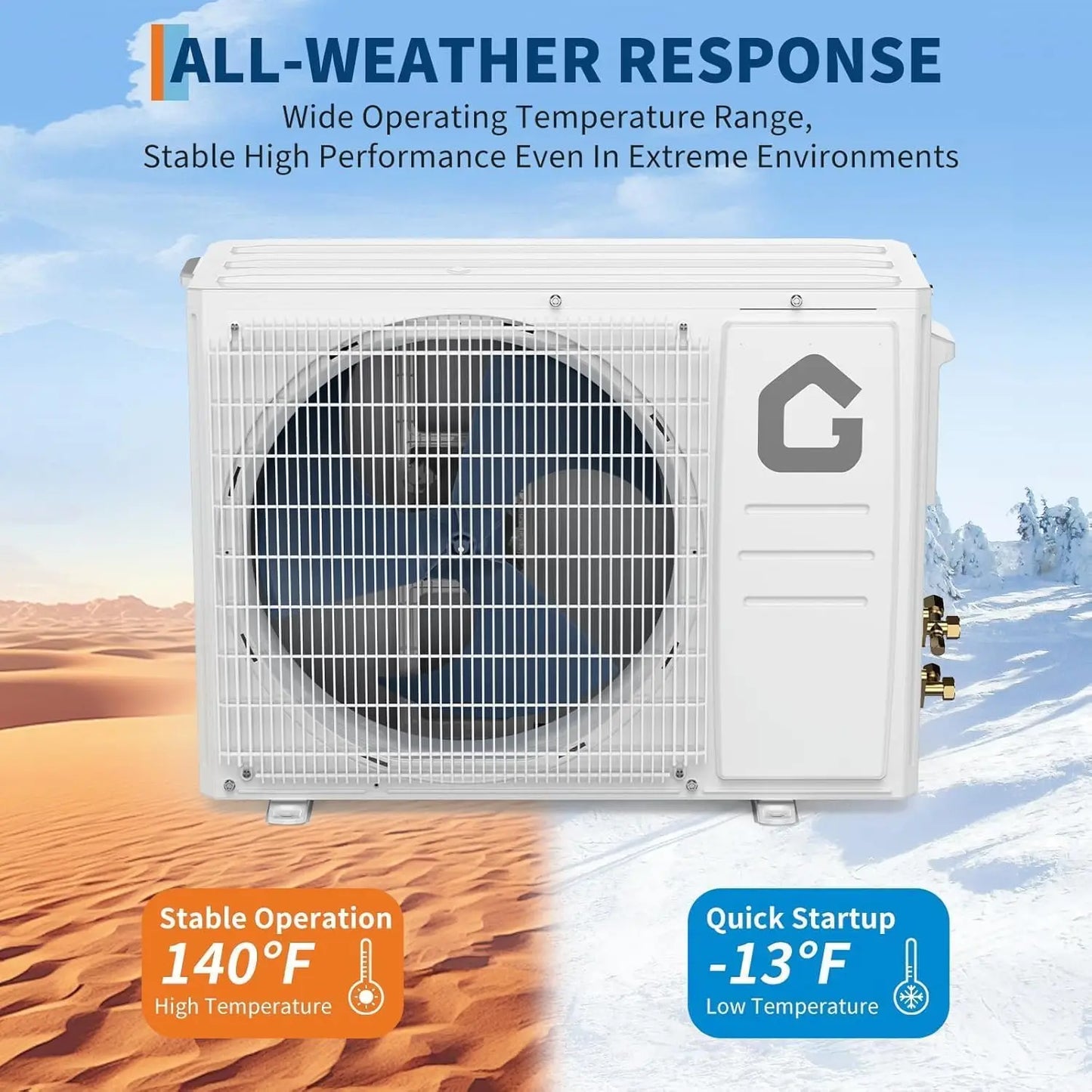 24000 BTU Mini Split Air Conditioner with Heater,19 SEER2, 230V Energy Ductless Wall-Mounted AC Unit with Remote Cools Rooms