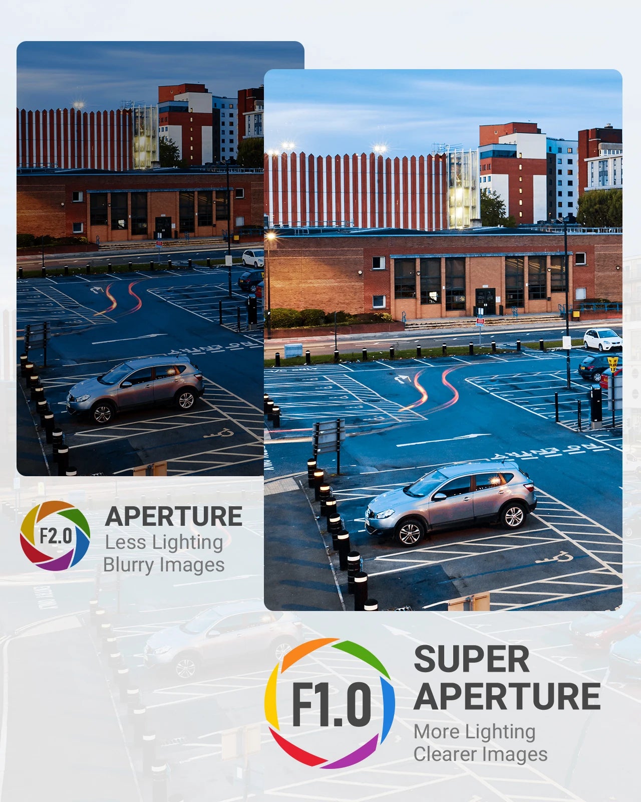 Annke NightChroma NCA200 1080p Acme Color Night Vision Security Camera Outdoor Indoor Surveillance System