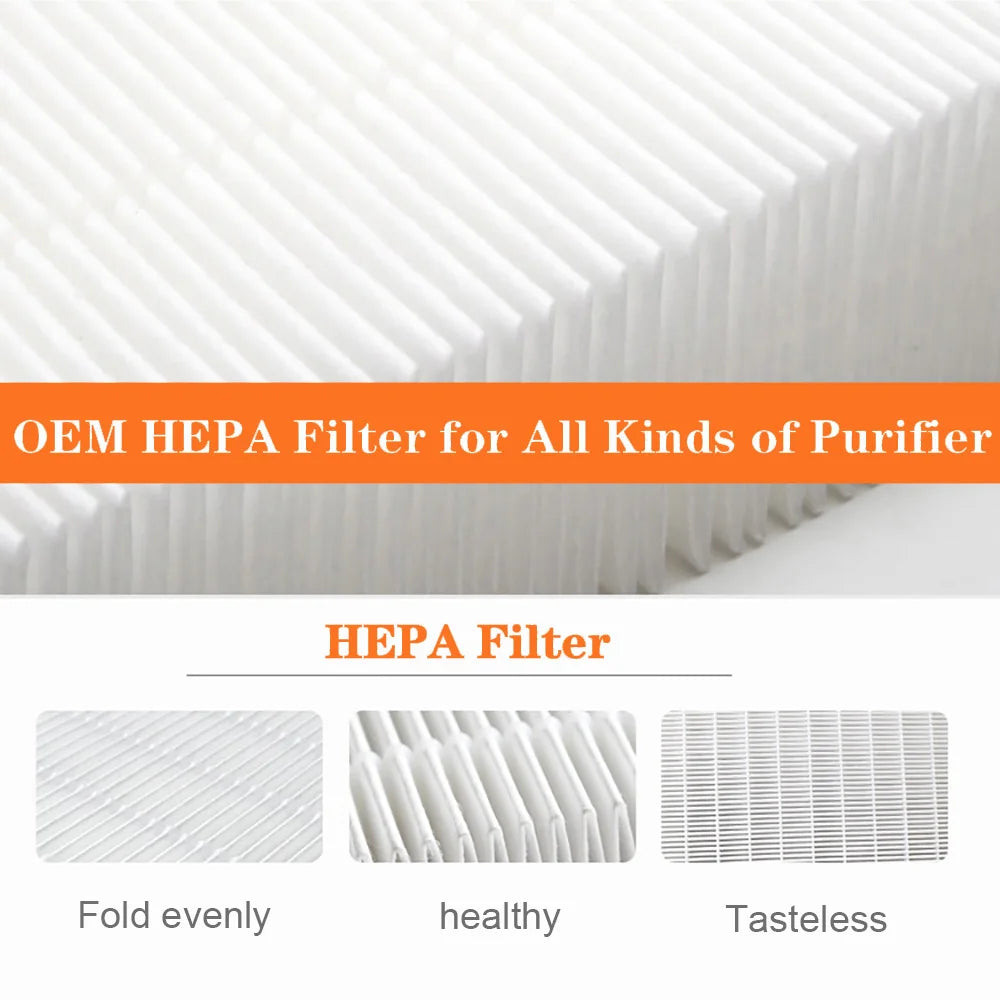 For Rowenta Pure Air Genius PU3080 PU3080U0 PU3080F0 Air Purifier Replacement HEPA and Carbon Filter