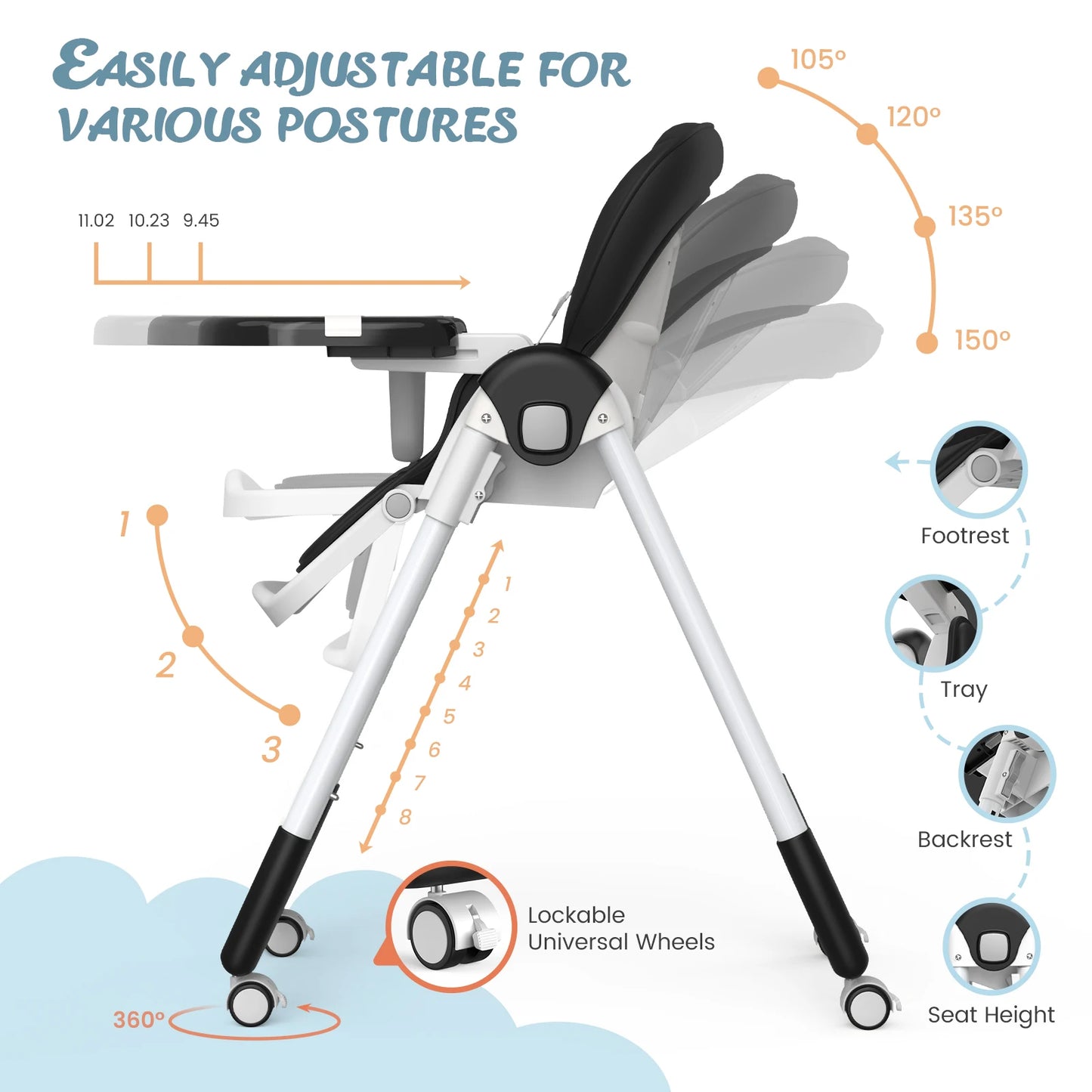 Sejoy Baby High Chair Folding Convertible Removable Tray Adjustable Seat for Infants