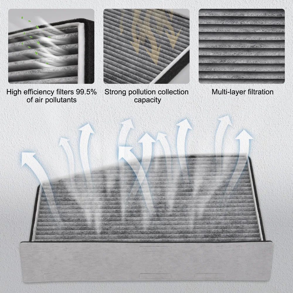 Carbon Cabin Air Filter For VW Beetle Jetta Passat GTI Tiguan And Audi A3 Q3 TT