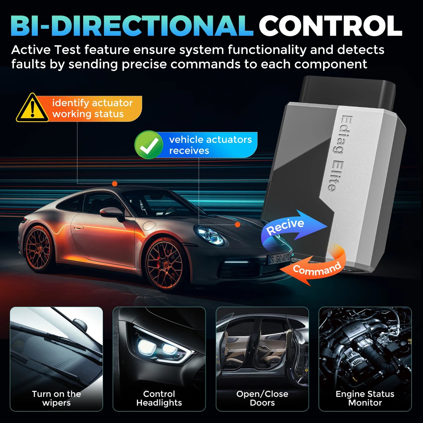 2025 New Kingbolen Ediag Elite Car Diagnostic Tool All System 15 Resets Bi-Directional Test OBD2 Auto Scanner