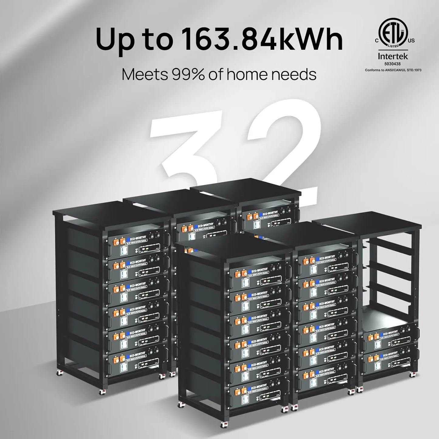 ECO-Worthy 48V 400Ah Server Rack Battery LiFePO4 w/Bluetooth | 4 Pack 20.48kWh Solar Battery Kit for Home Backup | UL1973