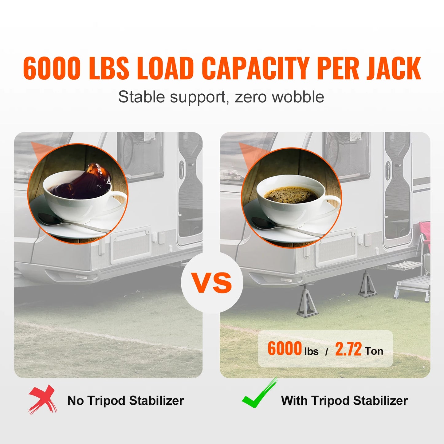 SucceBuy 4 Pack RV Stabilizer Jacks 6000 Lbs Leveling Jacks For Travel Trailer