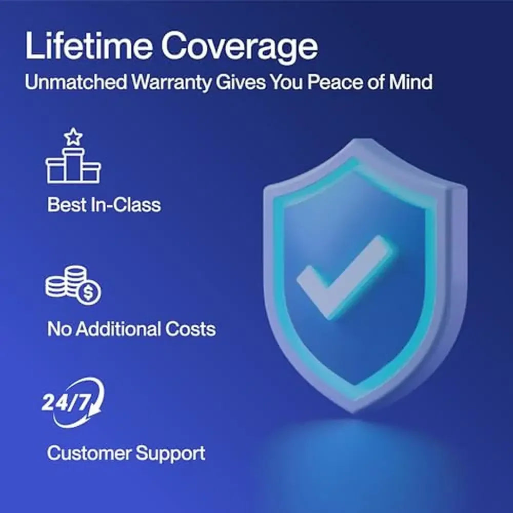 12000 BTU Mini Split Air Conditioner Heat Pump 208 to 230V Smart Sensor Sleep