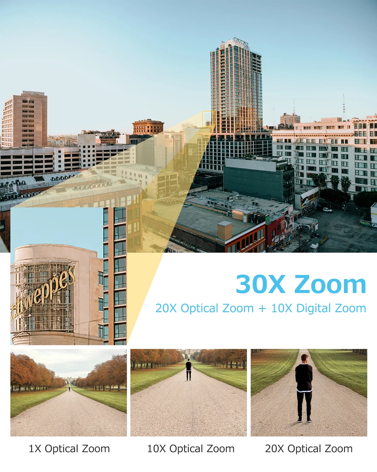 Jennov 4K 8MP Outdoor PTZ IP POE Camera with 20X Optical Zoom and Human Detection 320ft IR Night Vision Hikvision Onvif Compatible