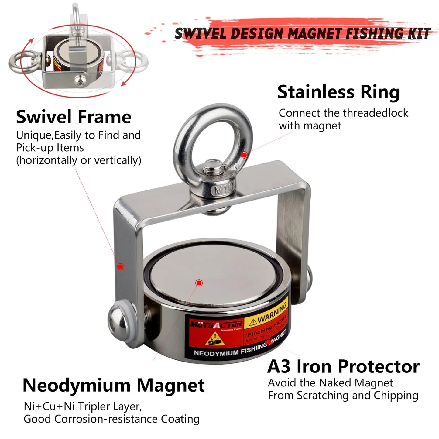 Rotatable 200KG N52 Fishing Magnet Set with 20M Rope and 304 Eyebolt for Outdoor Adventure Gift