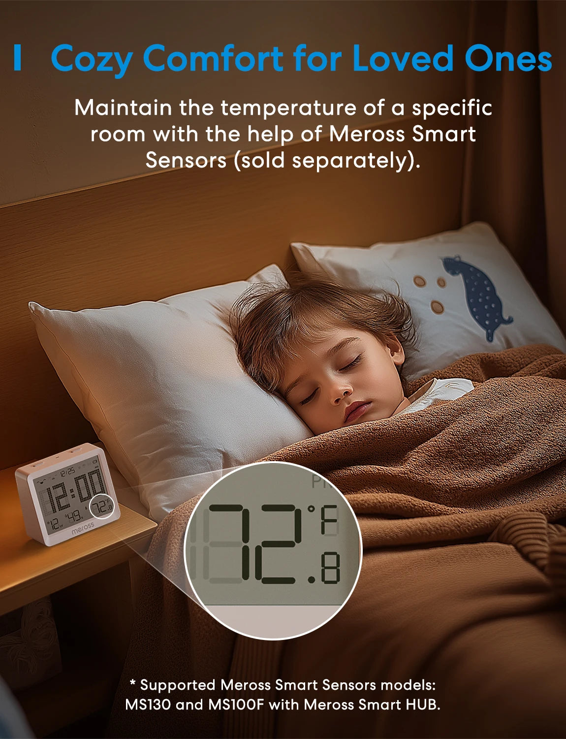 Meross Matter Smart US WiFi Thermostat Works With Alexa And HomeKit