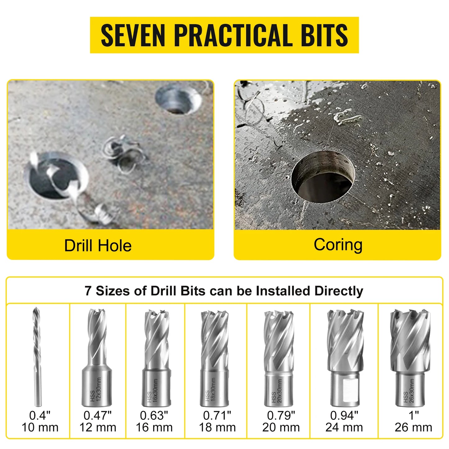SucceBuy 1100W Magnetic Drill Press 7/12 Bits 40mm Electric Mag Bench Tapping Drilling Rig Machine