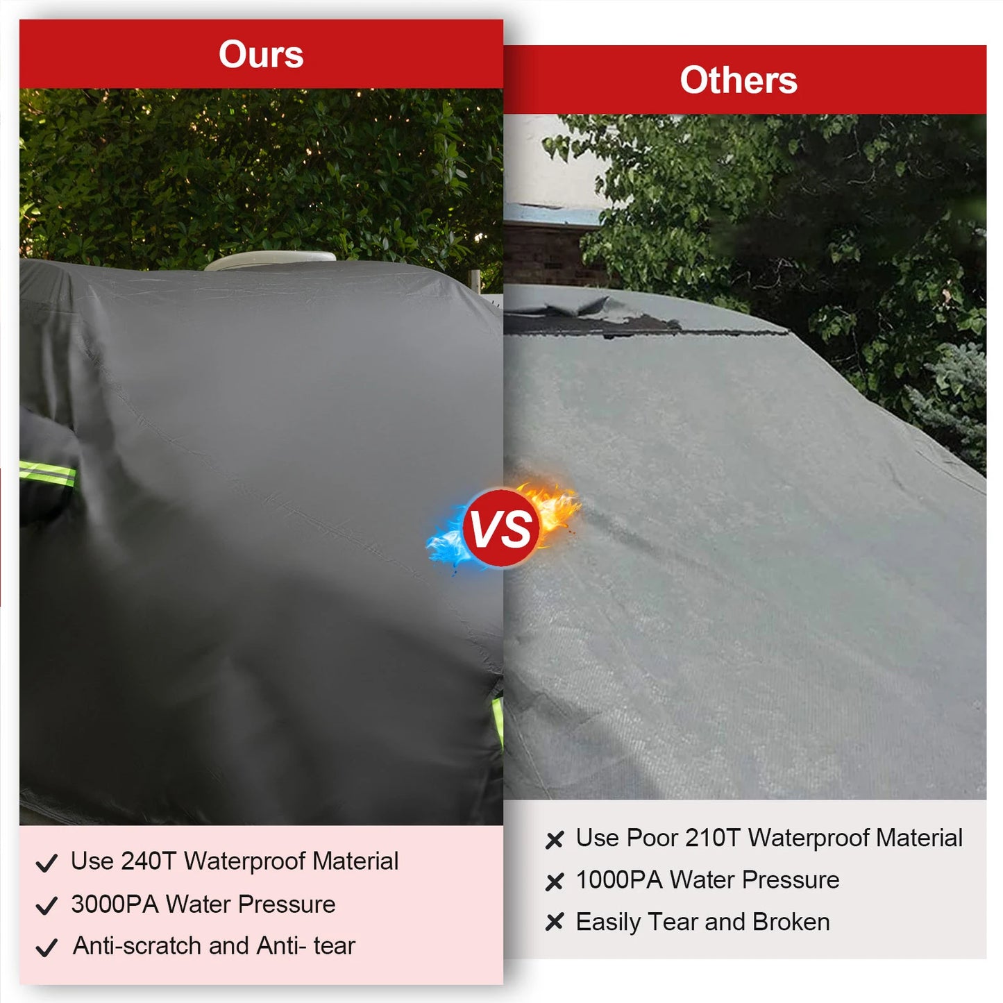 Full Car Cover Outdoor Waterproof Dust Proof Resistant Protection Polyester Durable for Dodge Challenger Jeep Wrangler 2008 to 2023