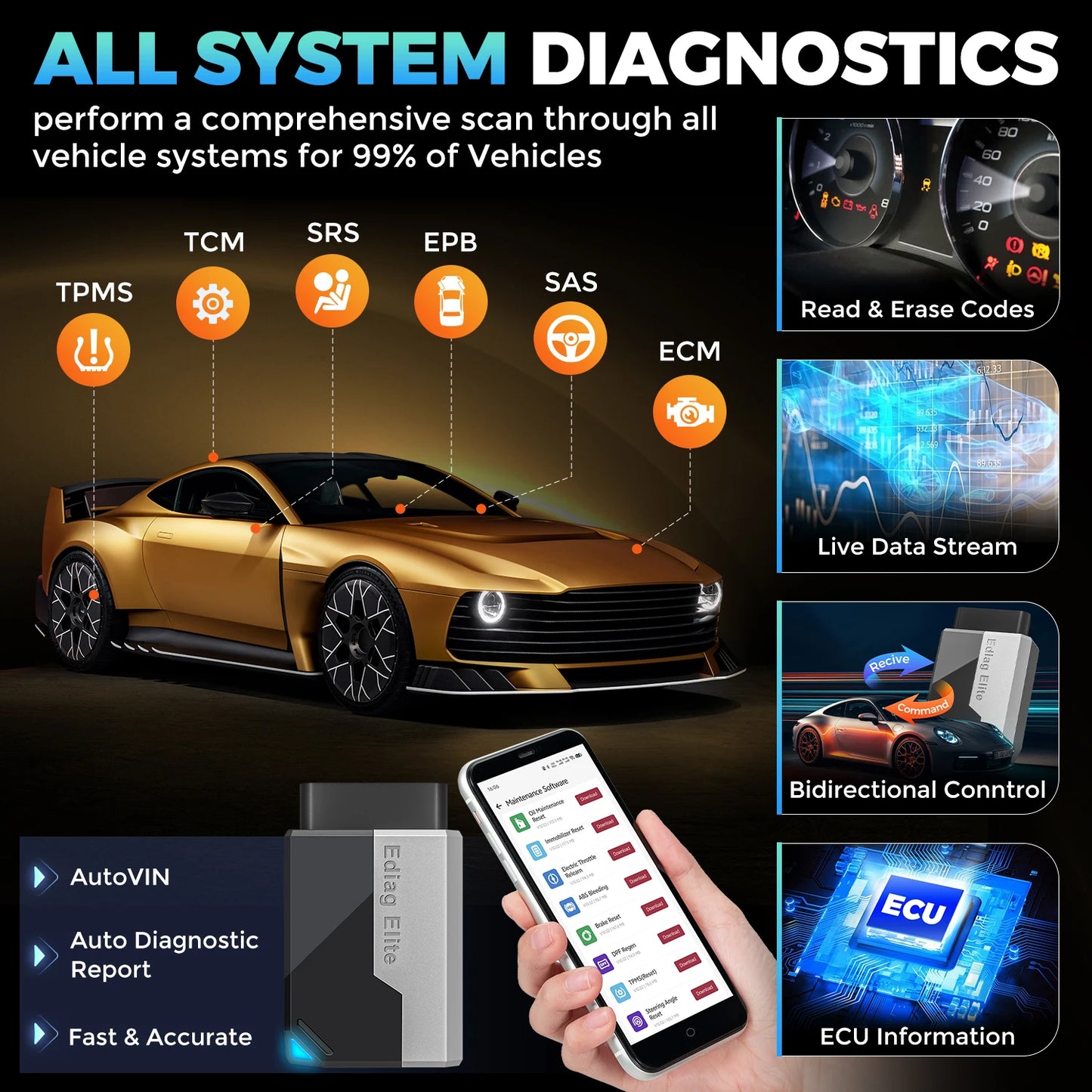 2025 New Kingbolen Ediag Elite Car Diagnostic Tool All System 15 Resets Bi-Directional Test OBD2 Auto Scanner