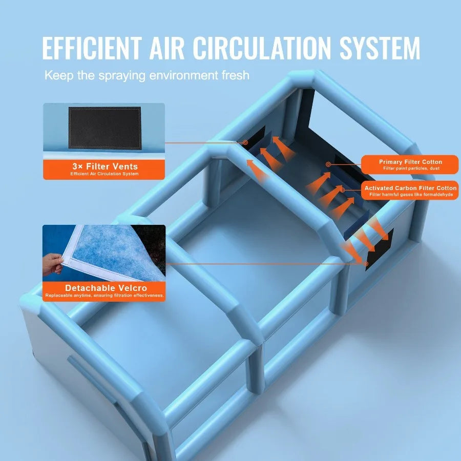Inflatable Spray Booth 29.5x15.7x11.8 Ft 950W And 750W Blowers Air Filter