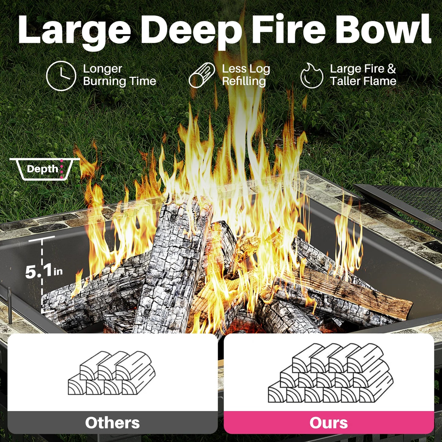 30 Inch Square Outdoor Fire Pit Table with Mesh Lid and Fire Poker 3 in 1 Multipurpose Fire Pit for Yard Garden and Patio