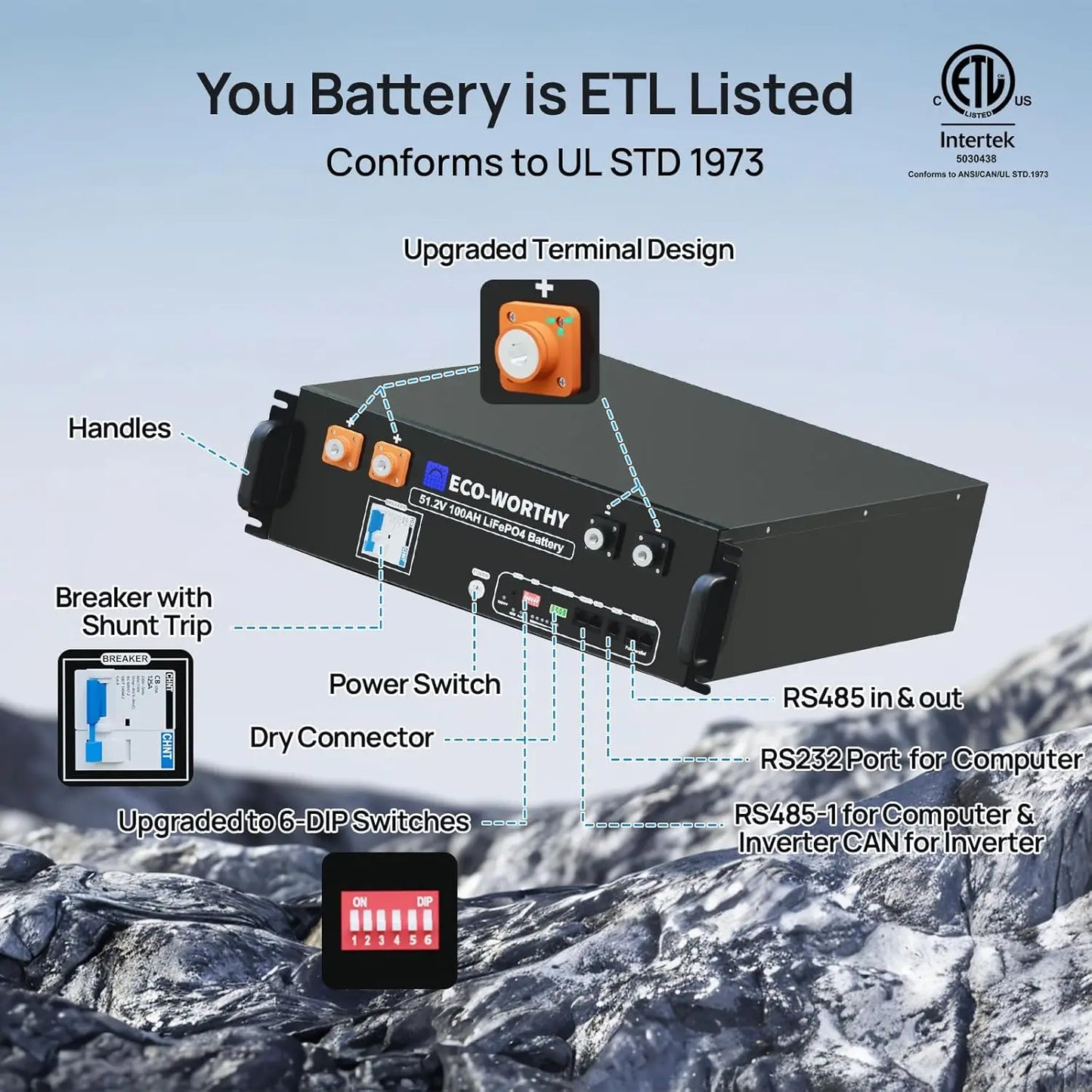 ECO-Worthy 48V 400Ah Server Rack Battery LiFePO4 w/Bluetooth | 4 Pack 20.48kWh Solar Battery Kit for Home Backup | UL1973