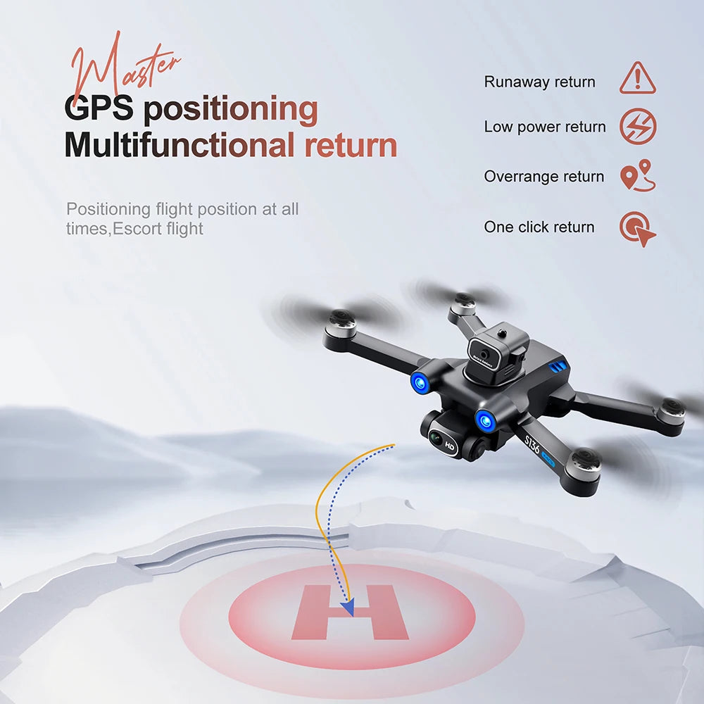 2024 S159 GPS PRO Drone 5G 8K HD Aerial Photography Dual-Camera Dron with Screen Omnidirectional Obstacle Avoidance Drone RC Toy