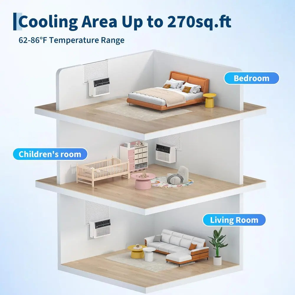 6000 BTU UShaped Window Air Conditioner, Cools Up to 269 Sq.Ft., Ultra Quiet Operation, Energy Efficient, Includes Remote Contr