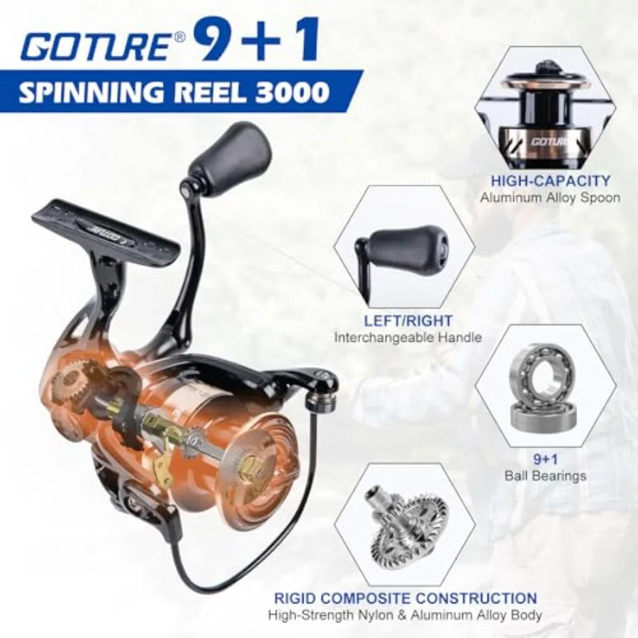 Telescopic Fishing Rod and Reel Combos Carbon Fiber Travel Fishing Pole 9+1 BB Spinning Reel Saltwater Freshwater Fishing Gear