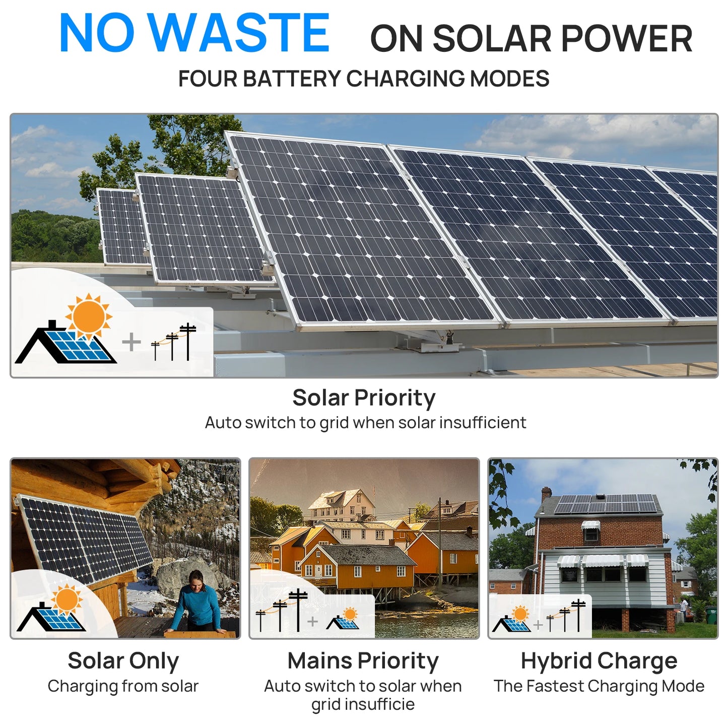 Eco-Worthy 10KW 48V Off-Grid Inverter Split Phase 120V/220V For Home Backup