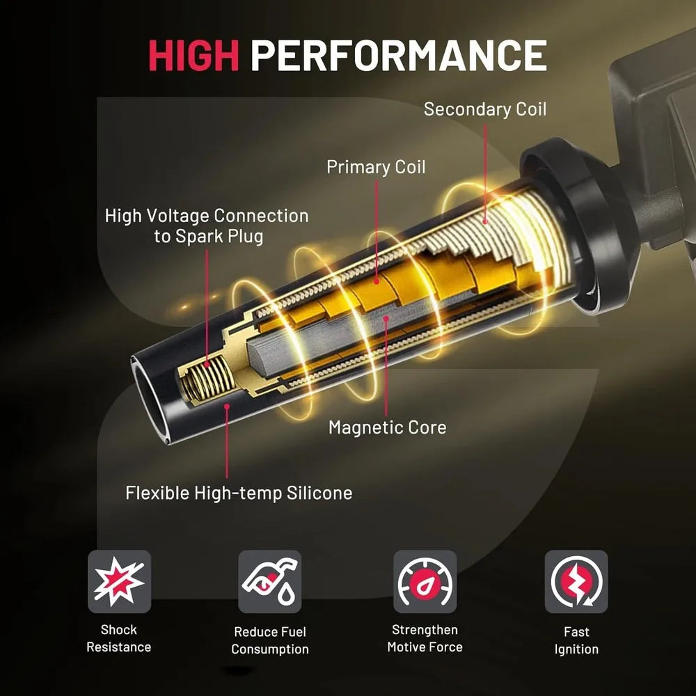 6 Pack Ignition Coils And Spark Plugs For Dodge Ram