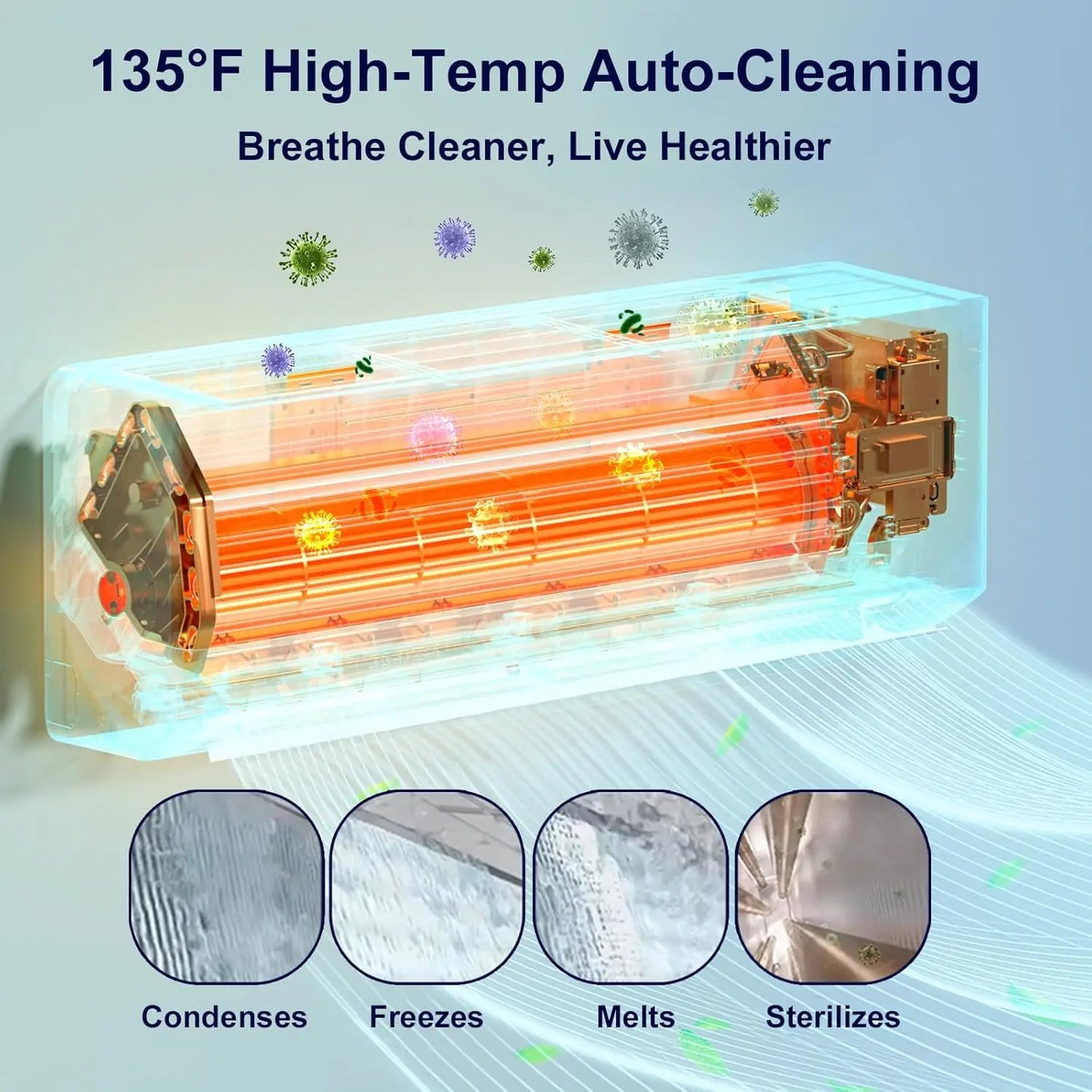 12000 BTU Mini Split Air Conditioner And Heat Pump 230V Ductless Inverter Energy Efficient Cooling System Customized for Home Us