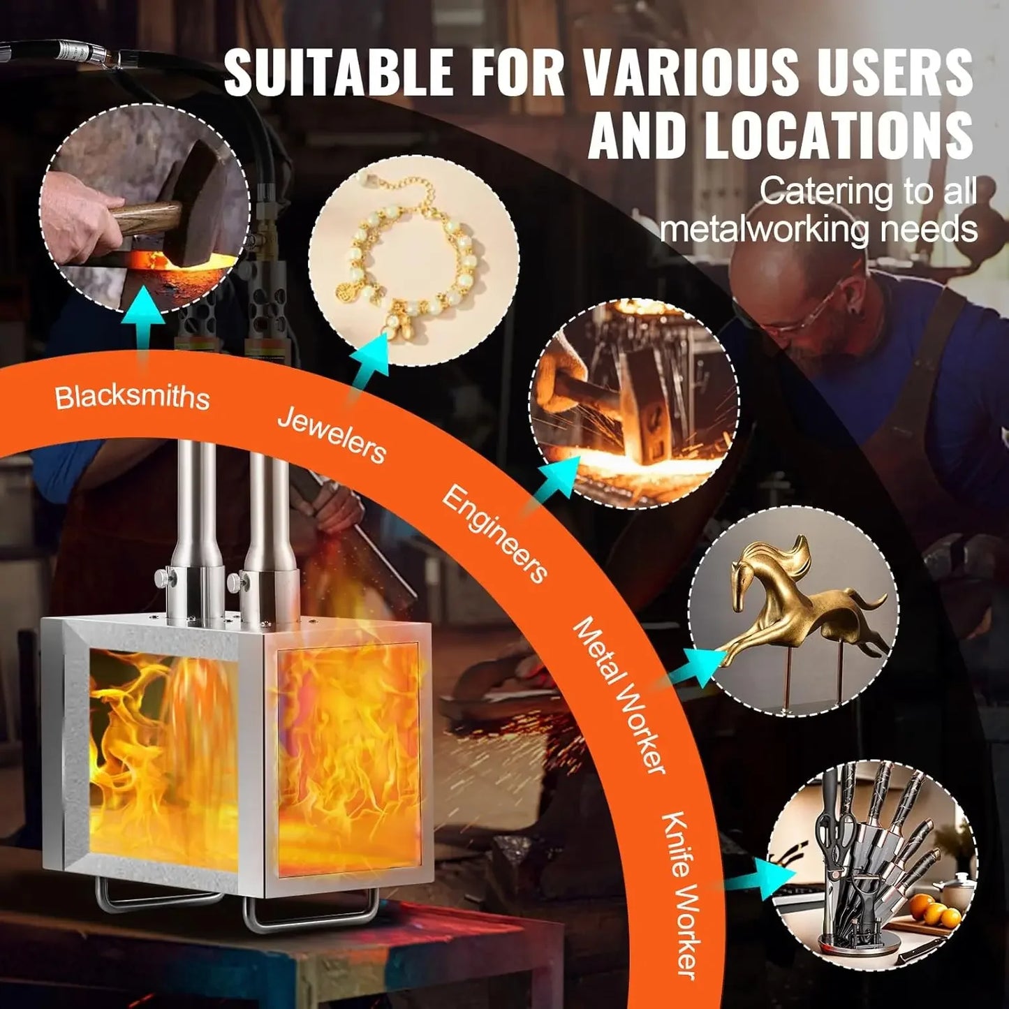 Portable Propane Forge 2 Burner Farrier 2600F Blacksmithing Gas Forge Capacity