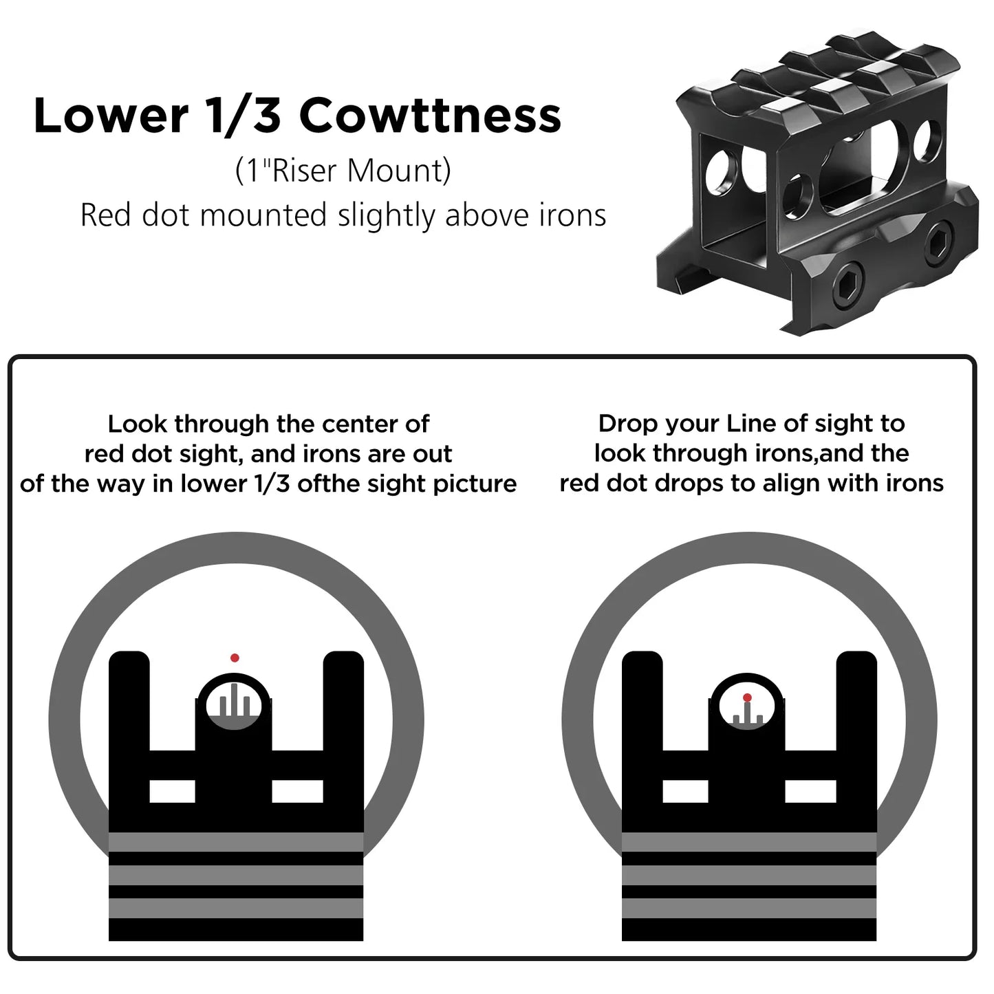 2MOA Red Dot Sight Reflex Sight with Riser Mount for Hunting and Tactical Shooting
