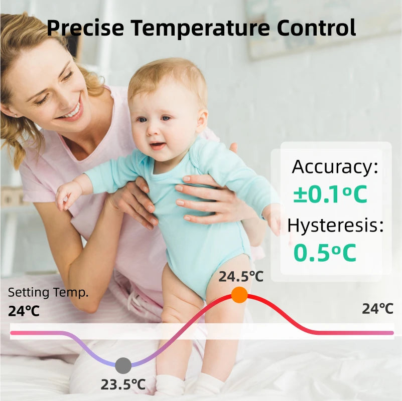 Tuya Smart WiFi Thermostat For Water And Gas Boiler With Alexa And Google Home